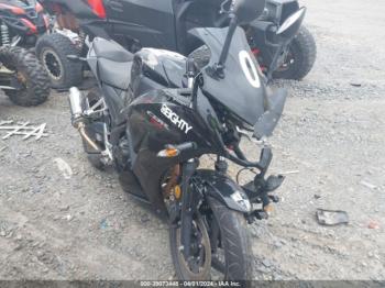  Salvage Honda Cbr300