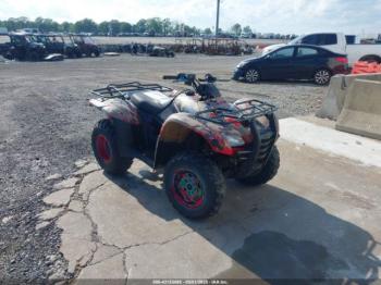  Salvage Honda Trx420