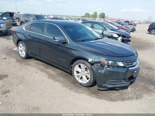  Salvage Chevrolet Impala
