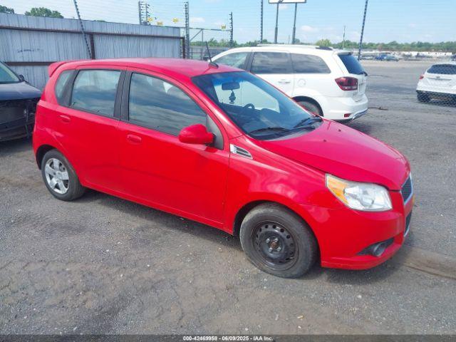  Salvage Chevrolet Aveo