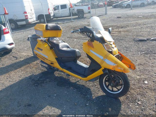  Salvage Cf Moto Cf250t