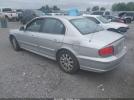 Hyundai SONATA Image 3
