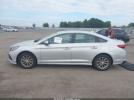 Hyundai SONATA Se Image 12