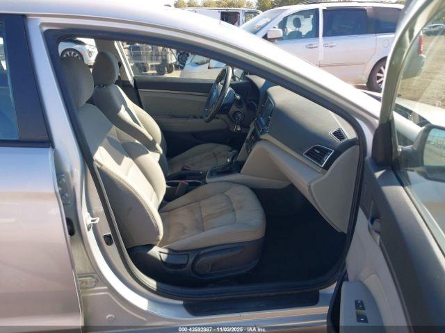 Hyundai ELANTRA Sel Image 8