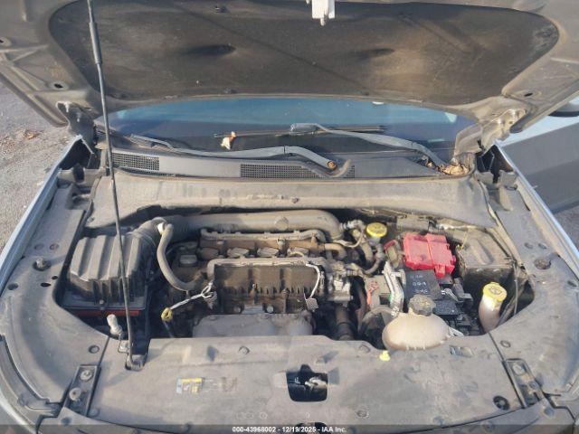 Jeep Compass Sun And Wheel Fwd Image 5