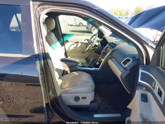 Ford Explorer Limited Image 6