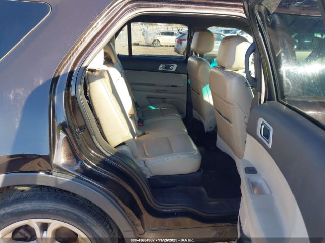 Ford Explorer Limited Image 10