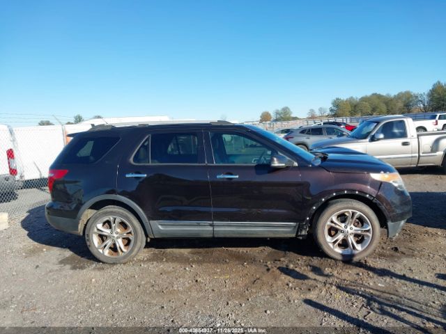 Ford Explorer Limited Image 13