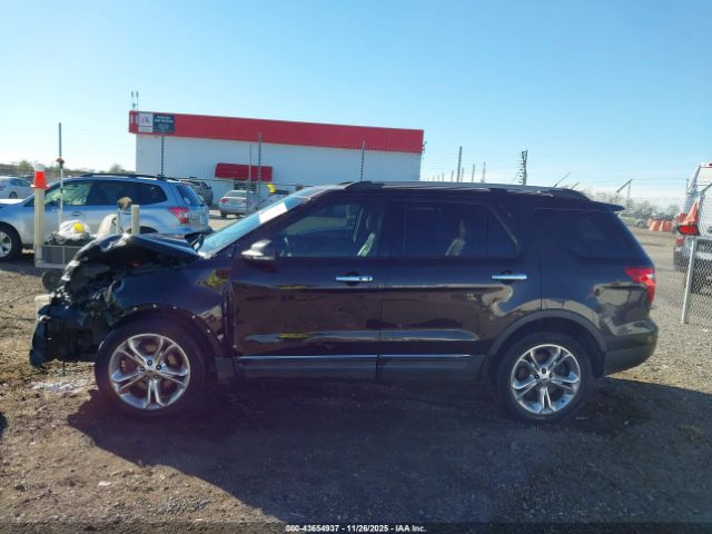 Ford Explorer Limited Image 16