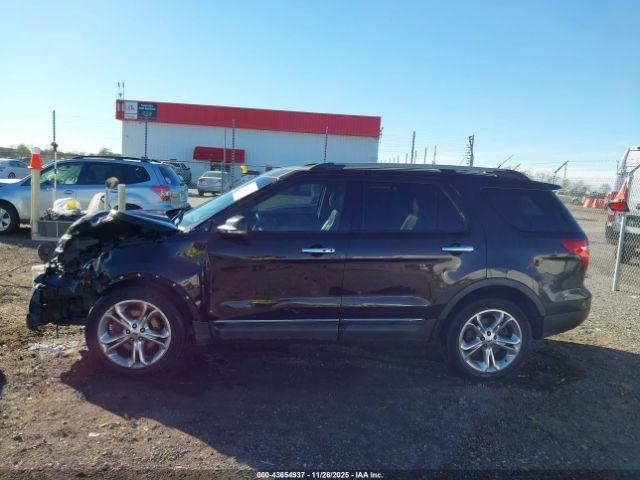 Ford Explorer Limited Image 16