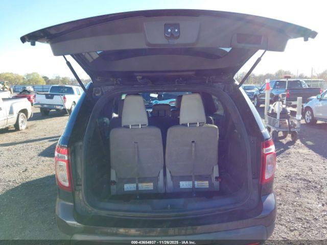 Ford Explorer Limited Image 17