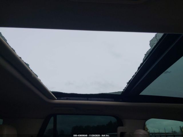 Ford Expedition Limited Image 13