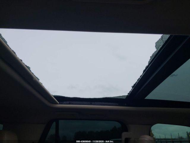 Ford Expedition Limited Image 13