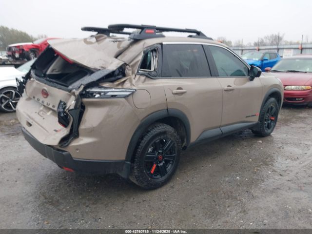 Nissan Rogue Rock Creek Image 5