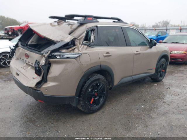 Nissan Rogue Rock Creek Image 5